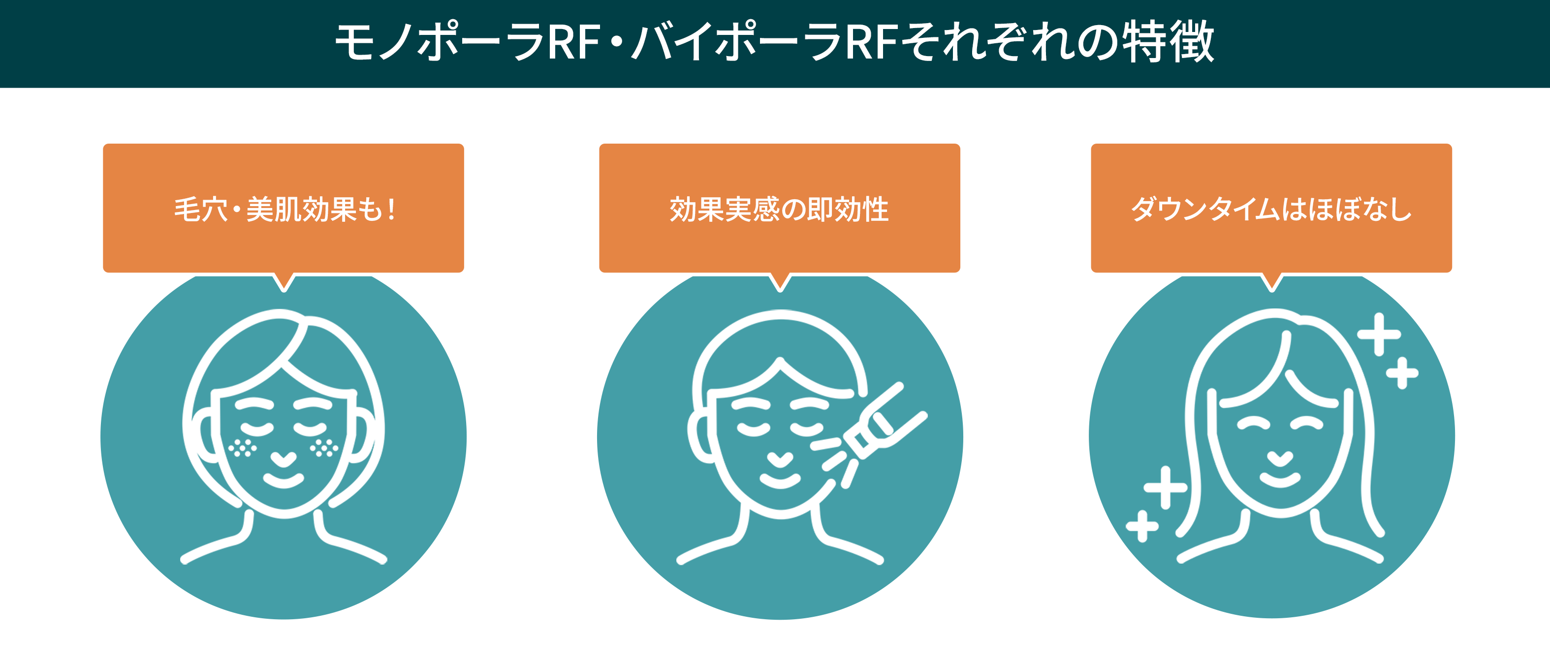 特徴やメリット