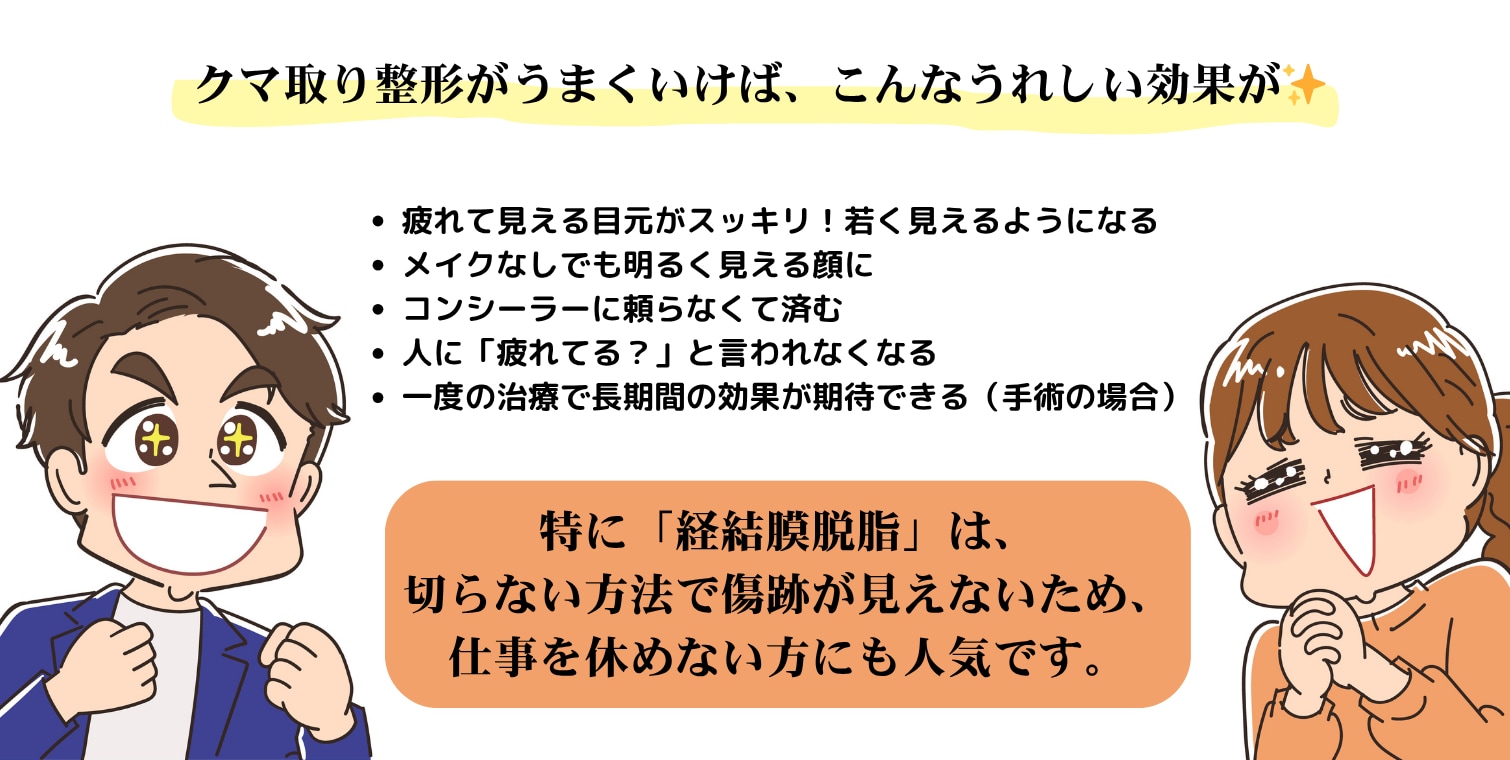―成功すれば、驚くほど顔の印象が変わる!