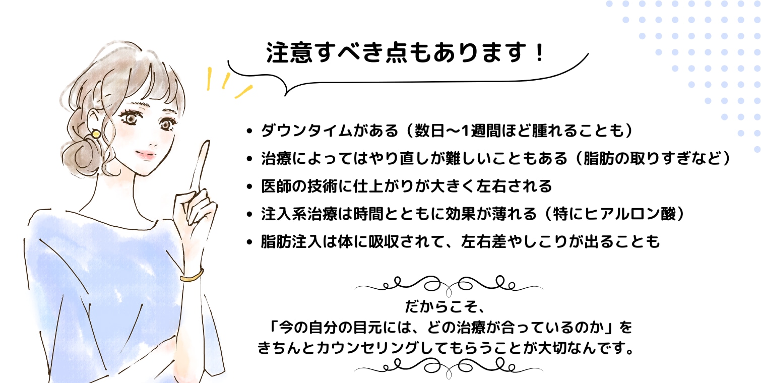 ―知っておくことで“後悔”を防げる