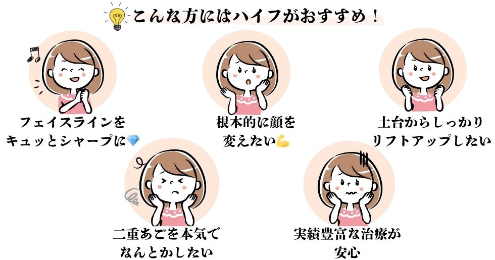 ⭐ ハイフを選ぶべき方