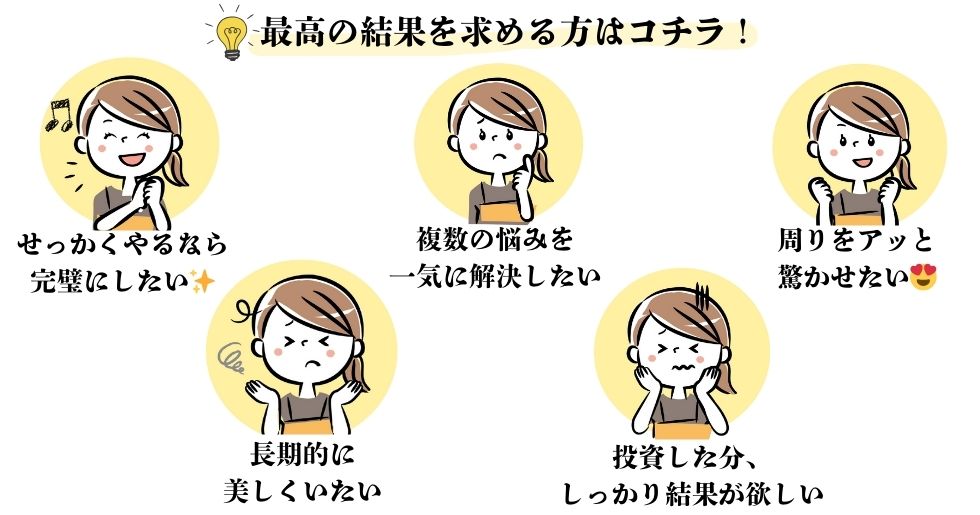 🏆 併用を選ぶべき方
