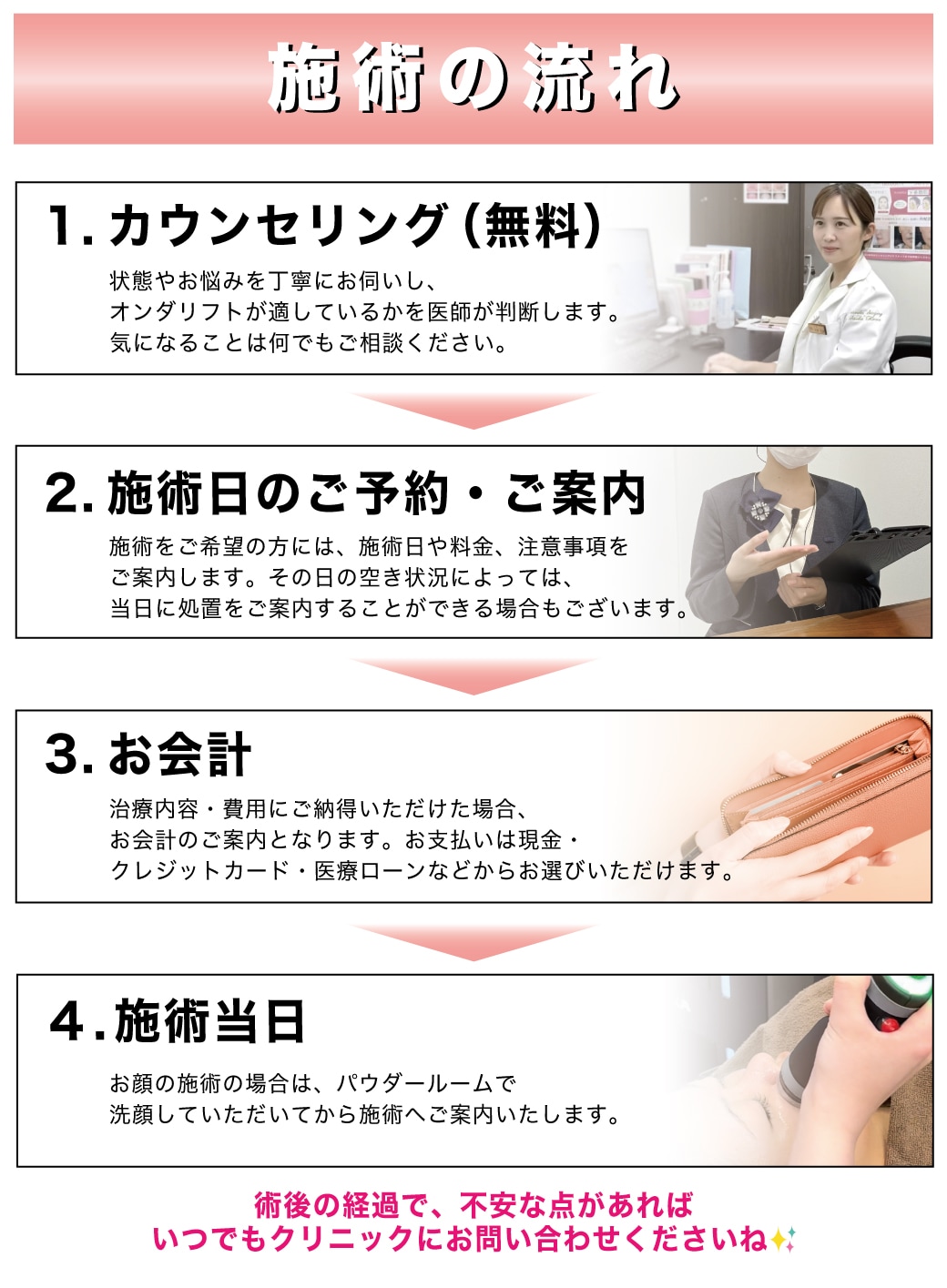 カウンセリングは無料！