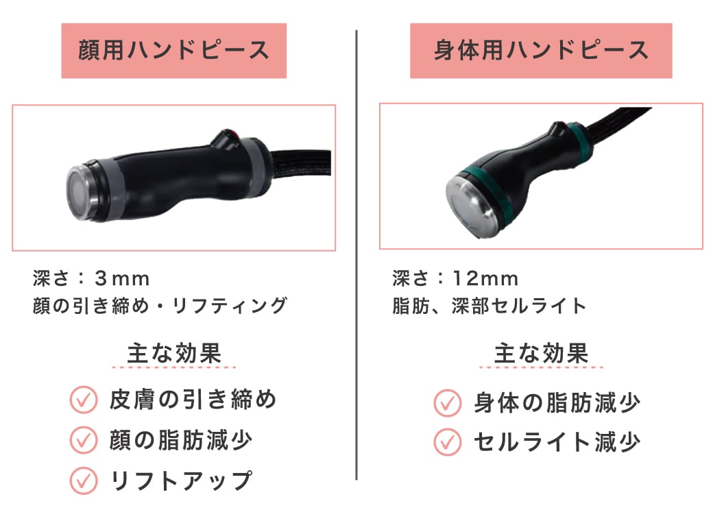 2種類のハンドピースを使い分け