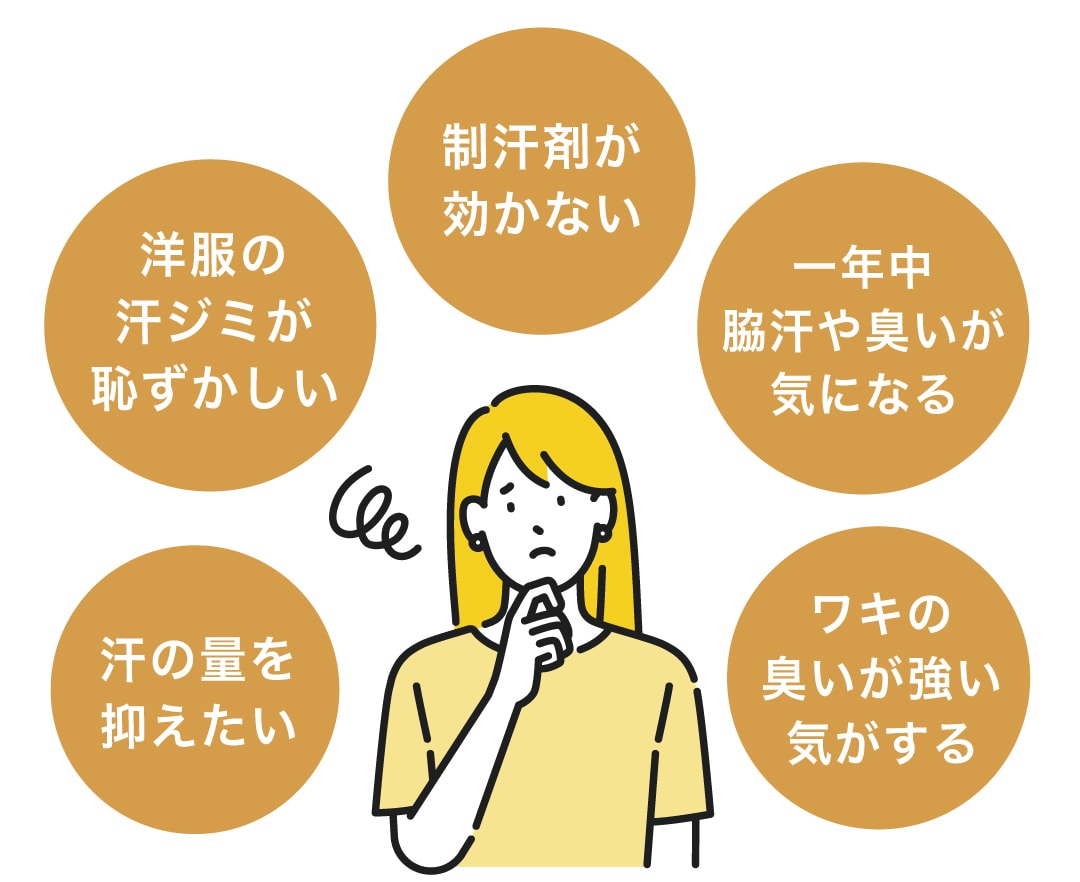 ワキ汗なんとかしたい...