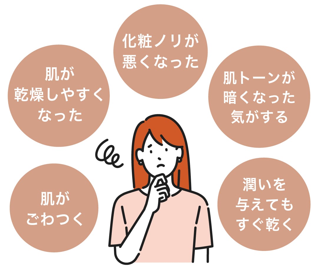 こんなお悩みありませんか？