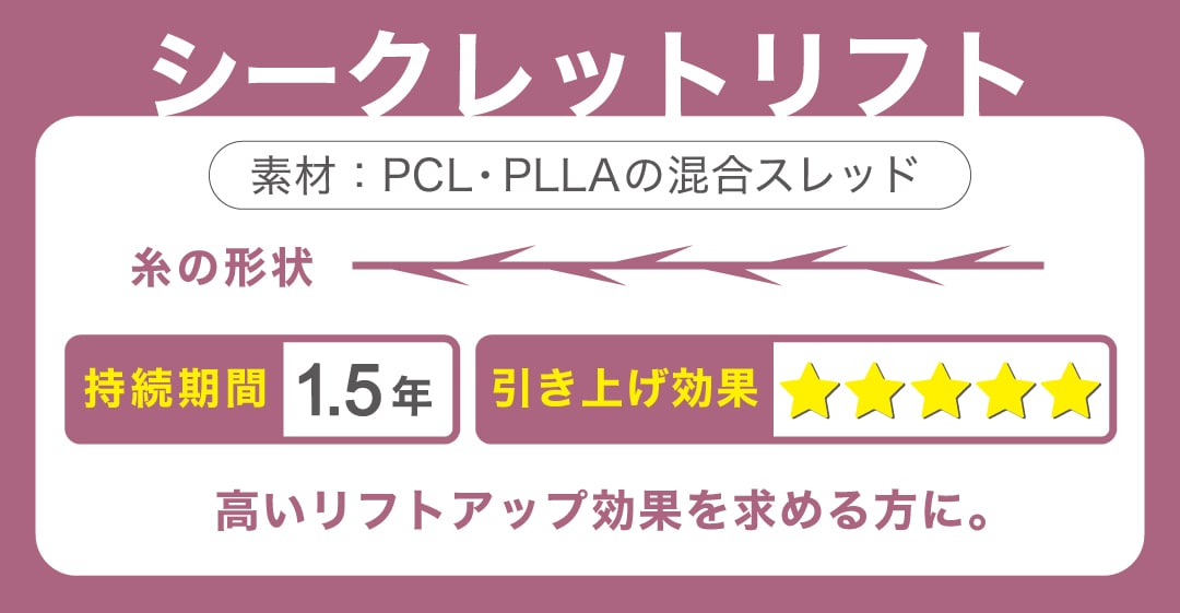 シークレットリフト