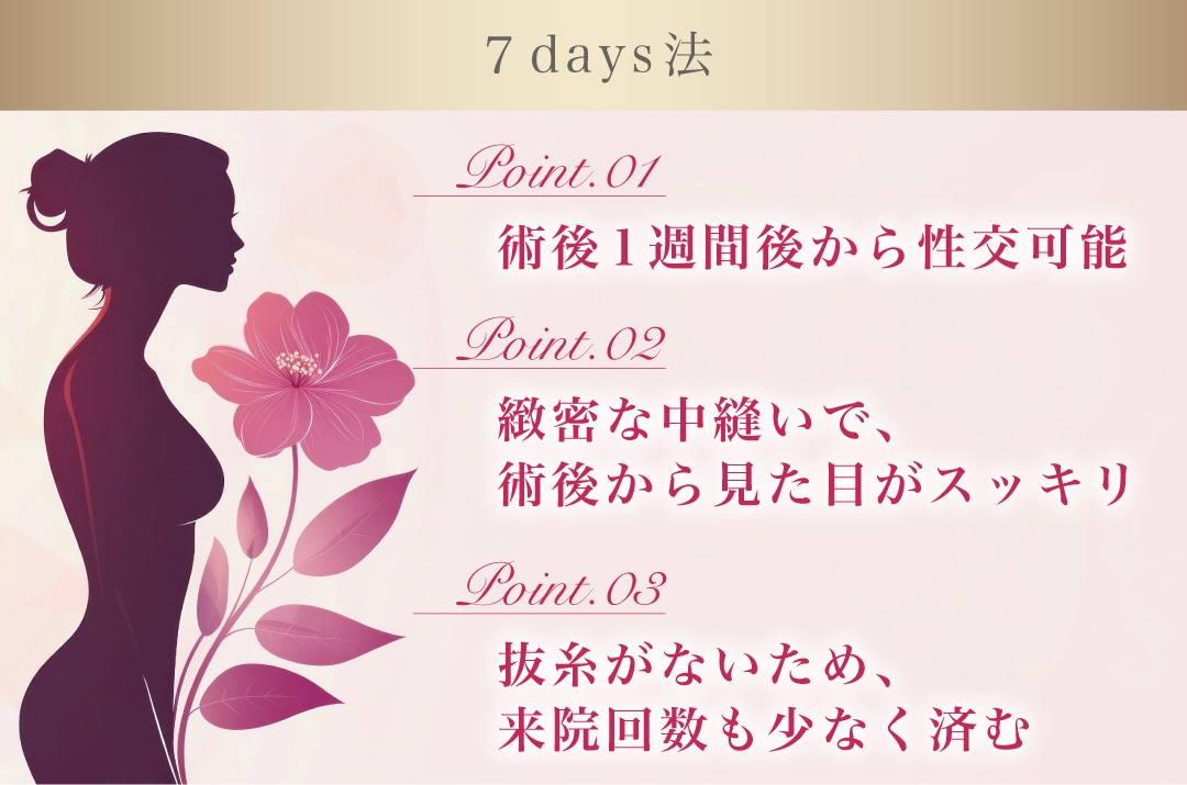 抜糸がない7days法