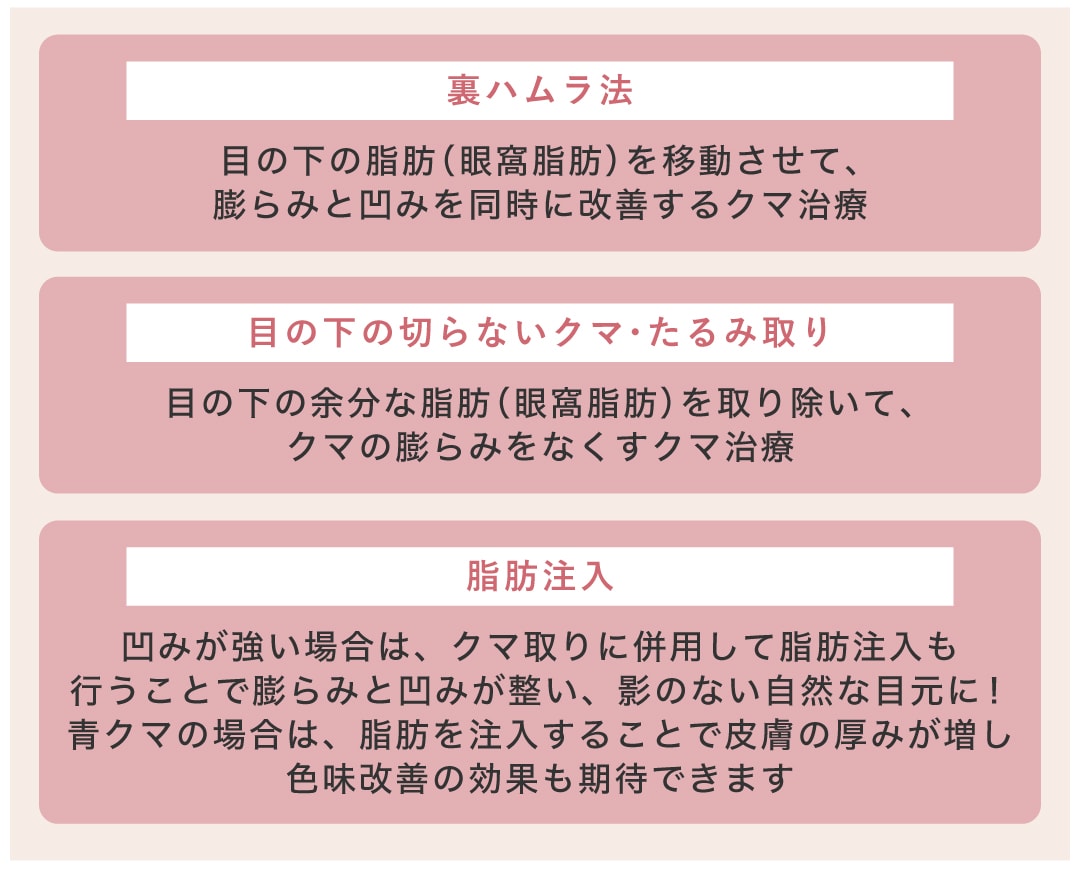 影クマ解消のおすすめ施術