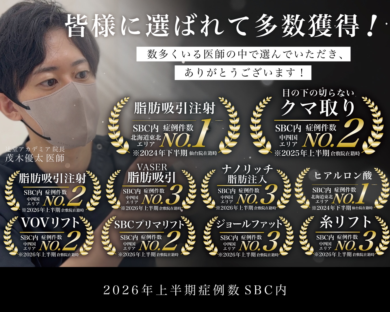 辻堂アカデミア