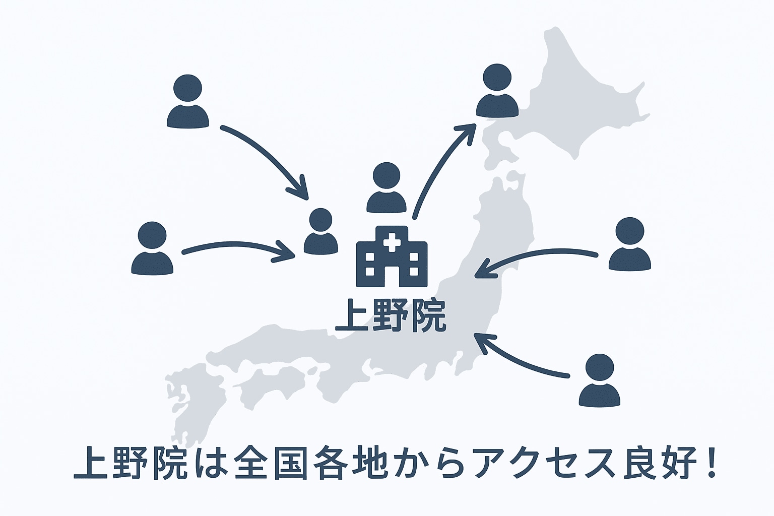 アクセス抜群！SBC上野院への来院方法をご案内