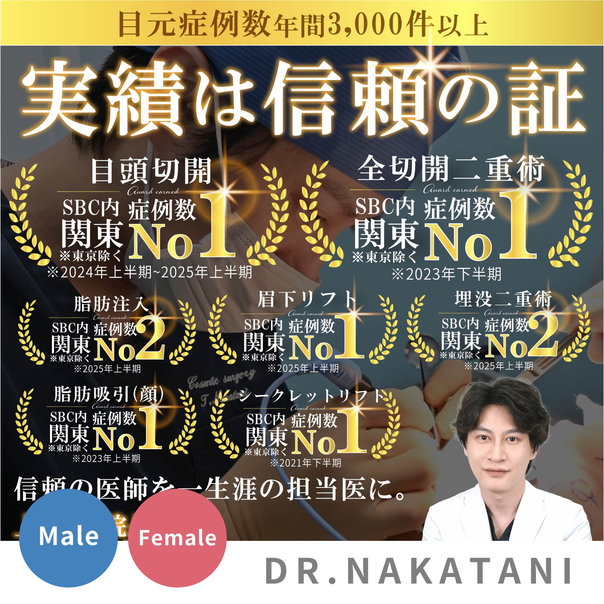 【目もと整形の名医】湘南美容クリニック上野院中谷拓医師｜東京上野エリアの名医といえば