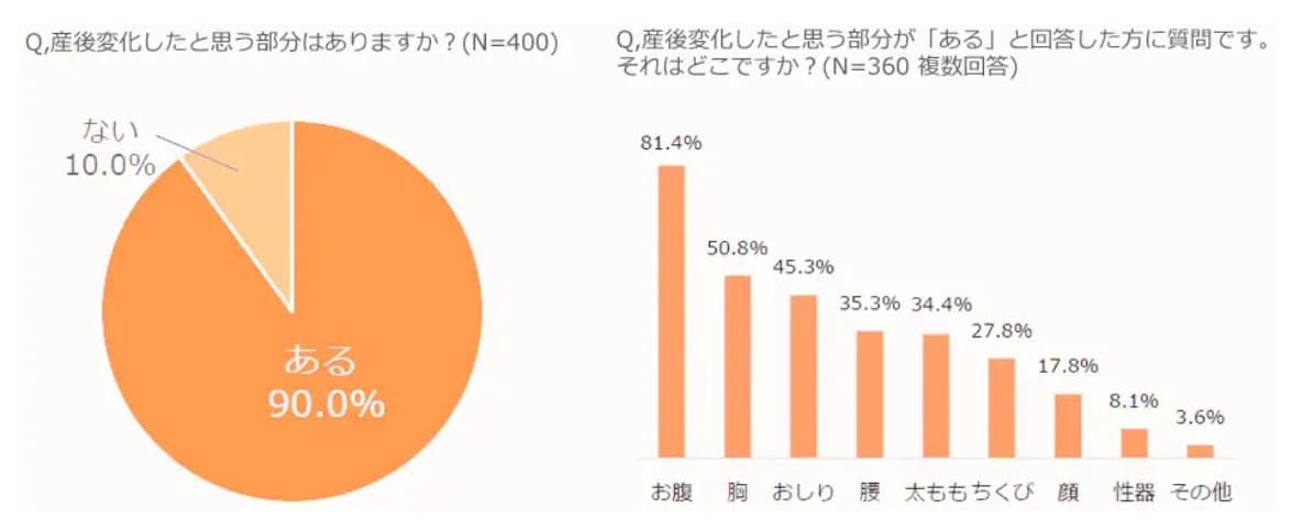 記事のメイン画像