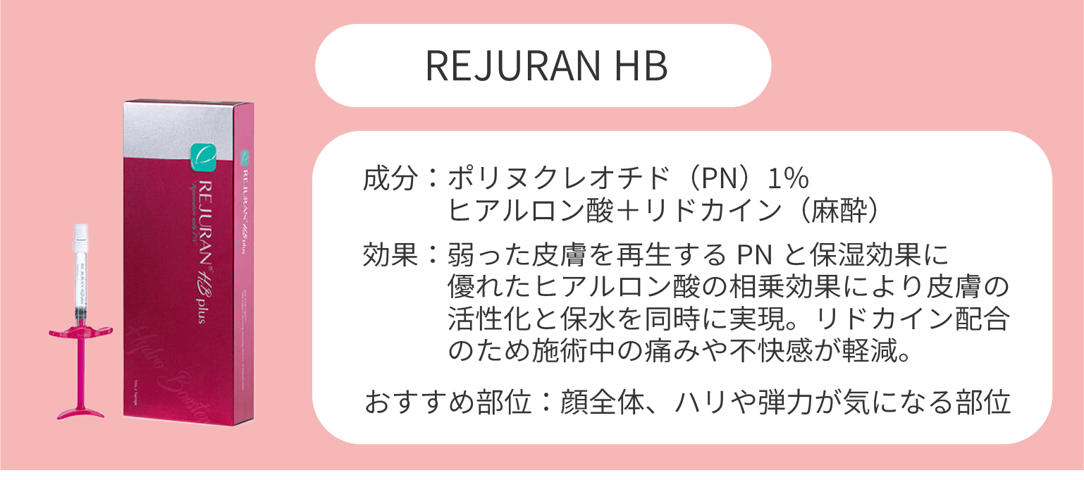 リジュランHBとは
