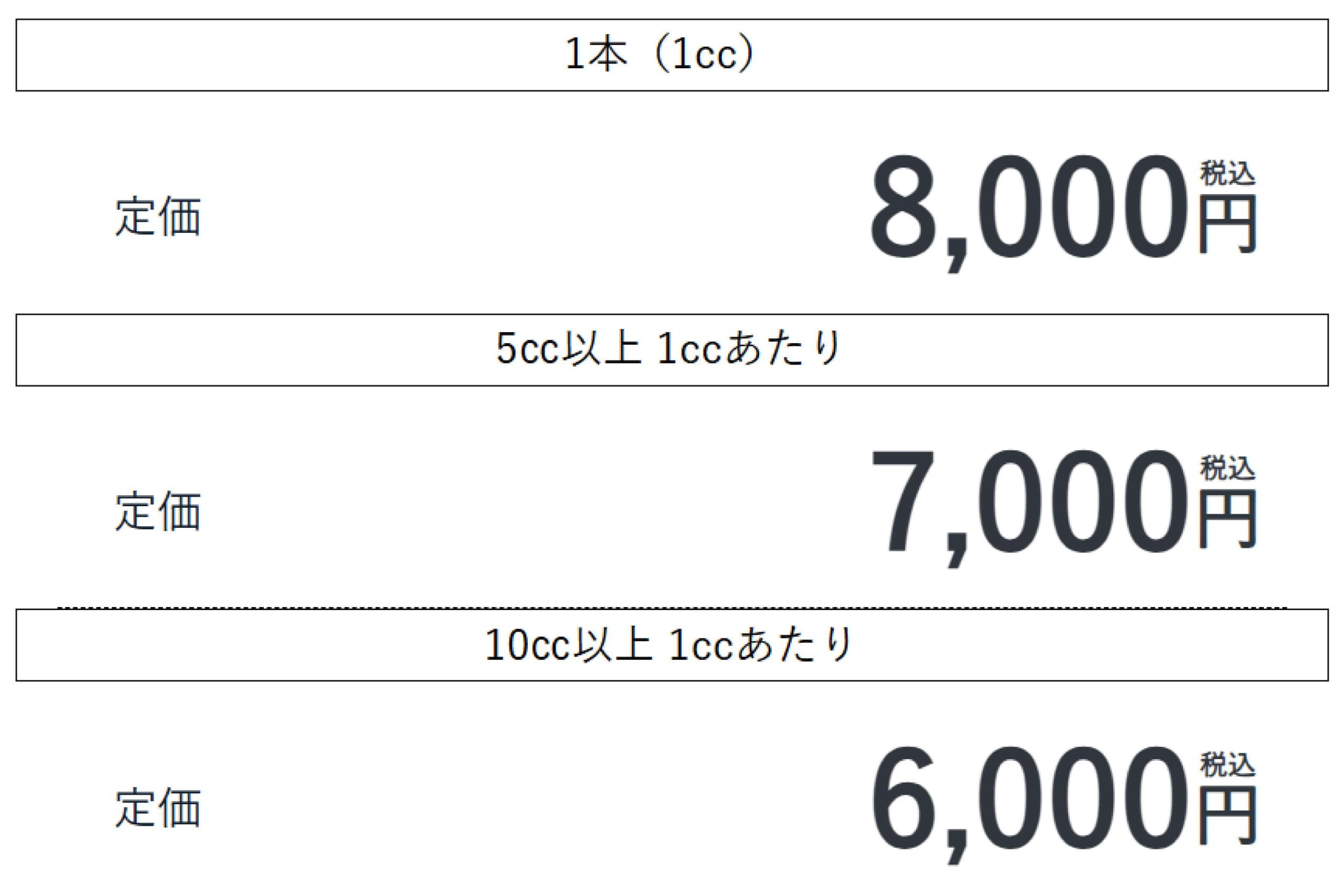 fatxcoreの記事タイトル