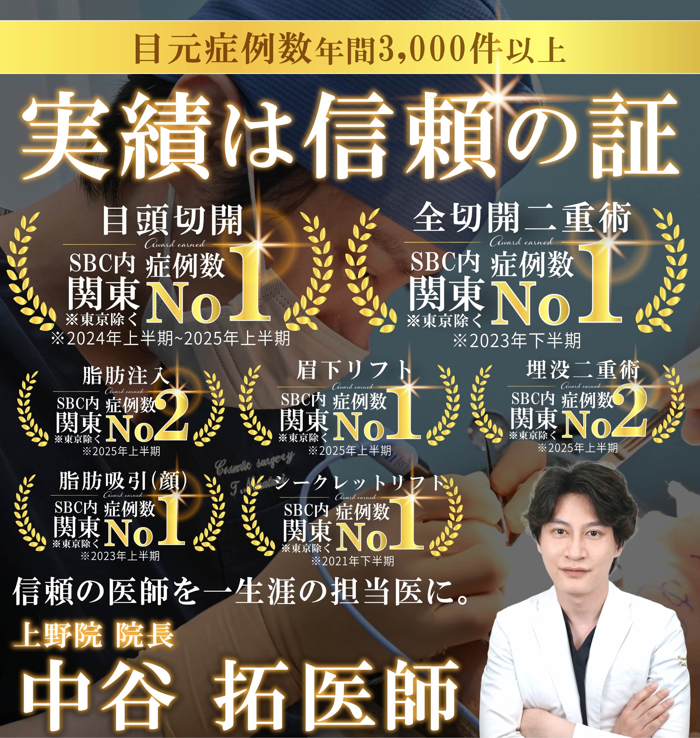 永久保存版】湘南美容クリニック中谷拓医師の「クマ取り」症例一挙公開 