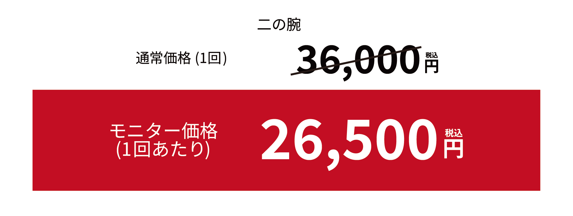 オンダリフト価格2