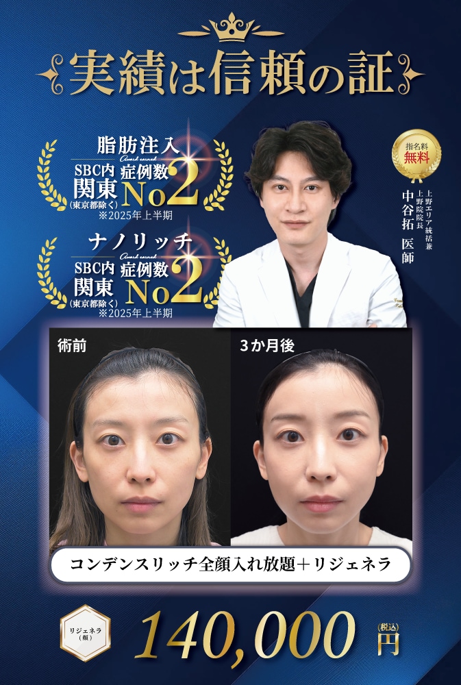 中谷拓医師の実績と写真