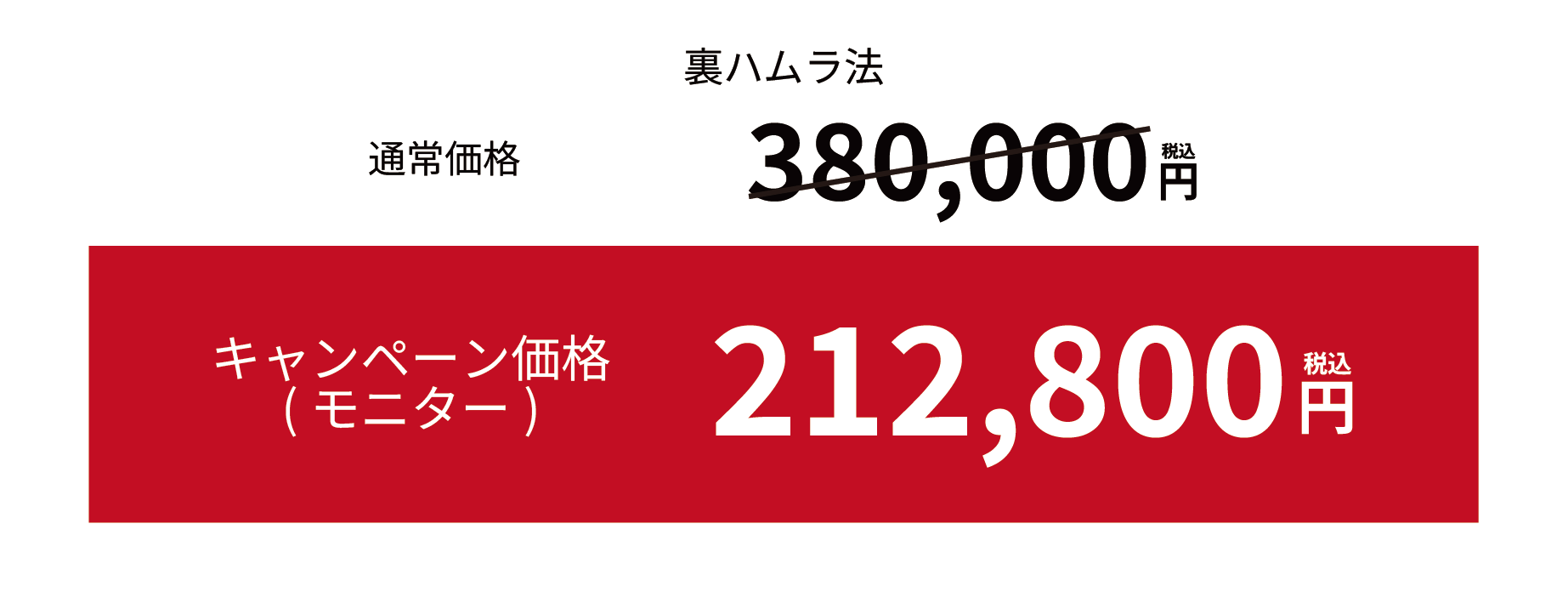 裏ハムラ価格