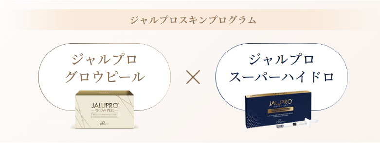 ジャルプロスキンプログラム