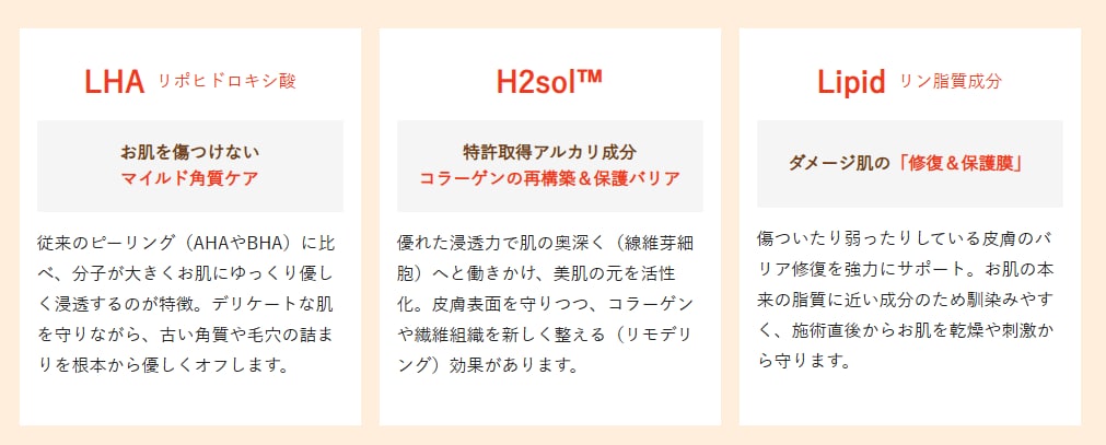 ララドクター基本成分