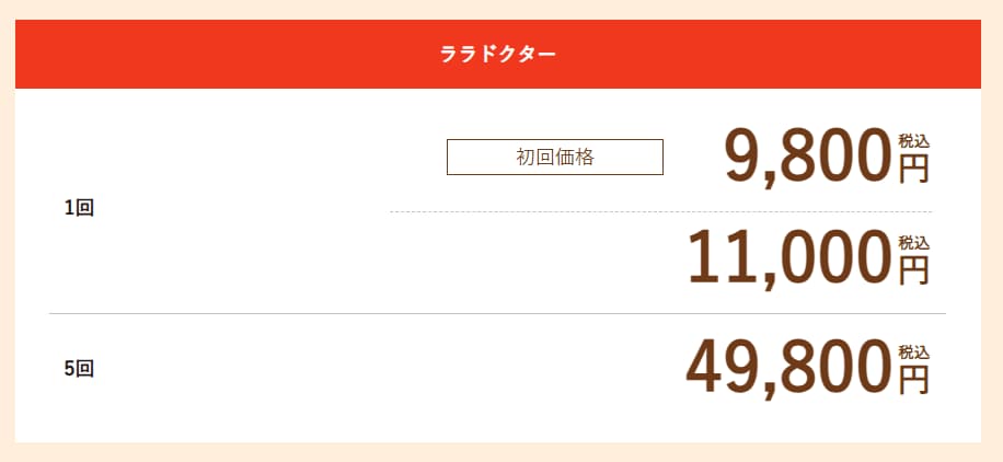 ララドクター料金