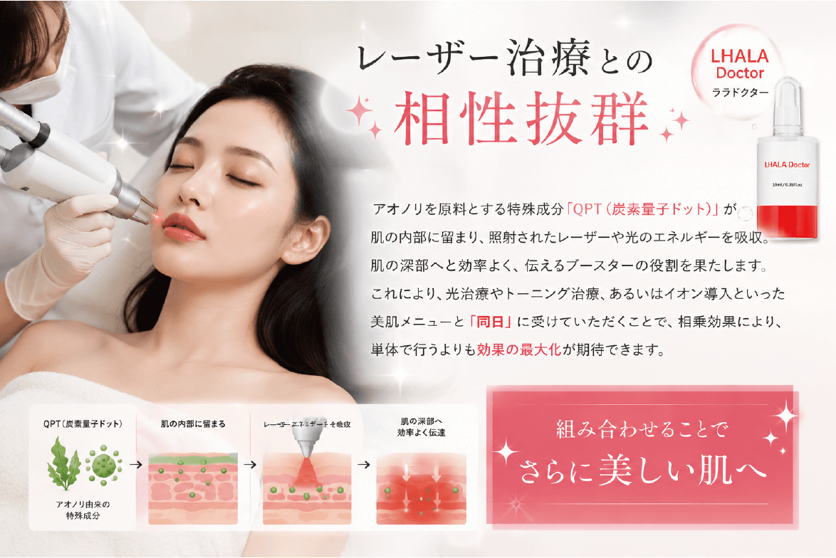 レーザー併用