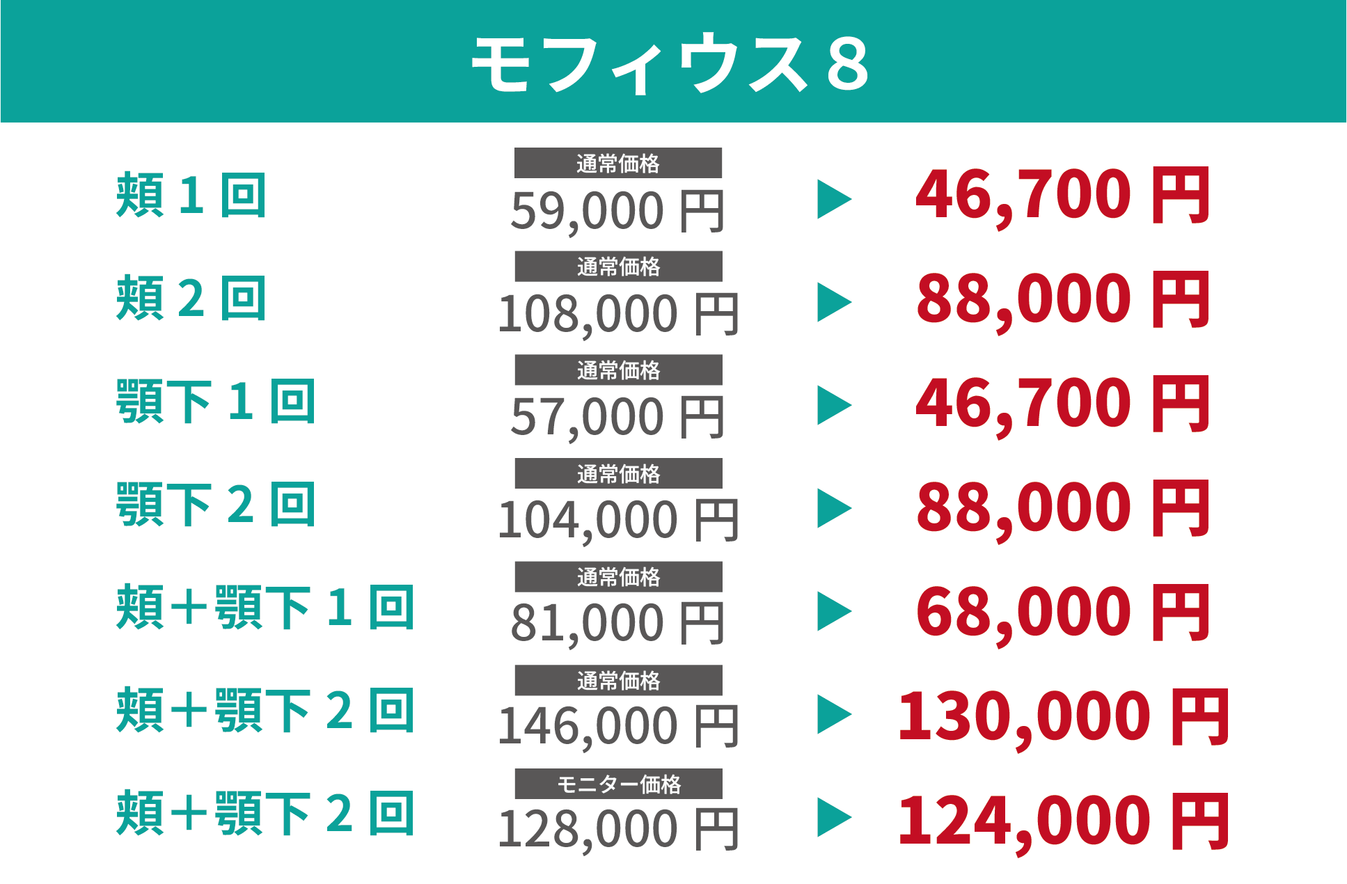 モフィウス
