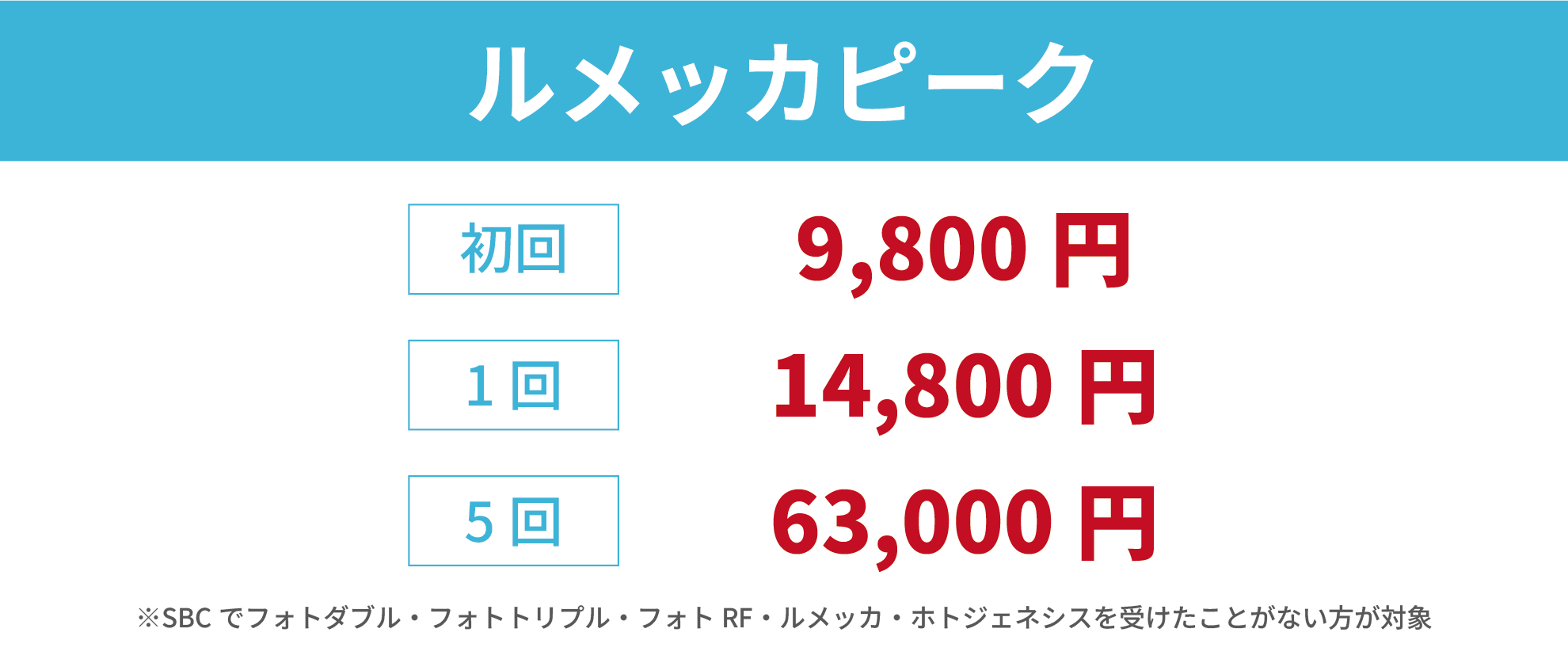 ルメッカピーク