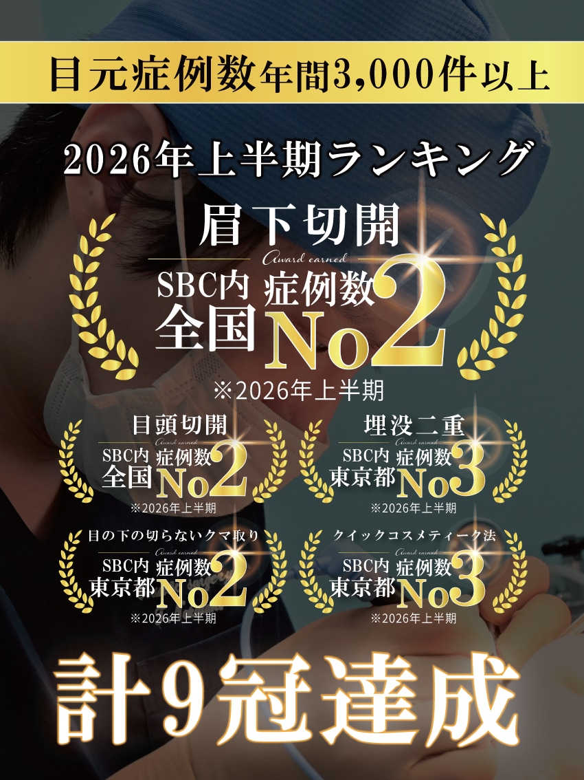 中谷拓院長 症例数全国2位