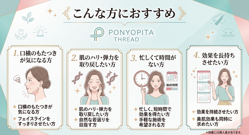 おすすめの方