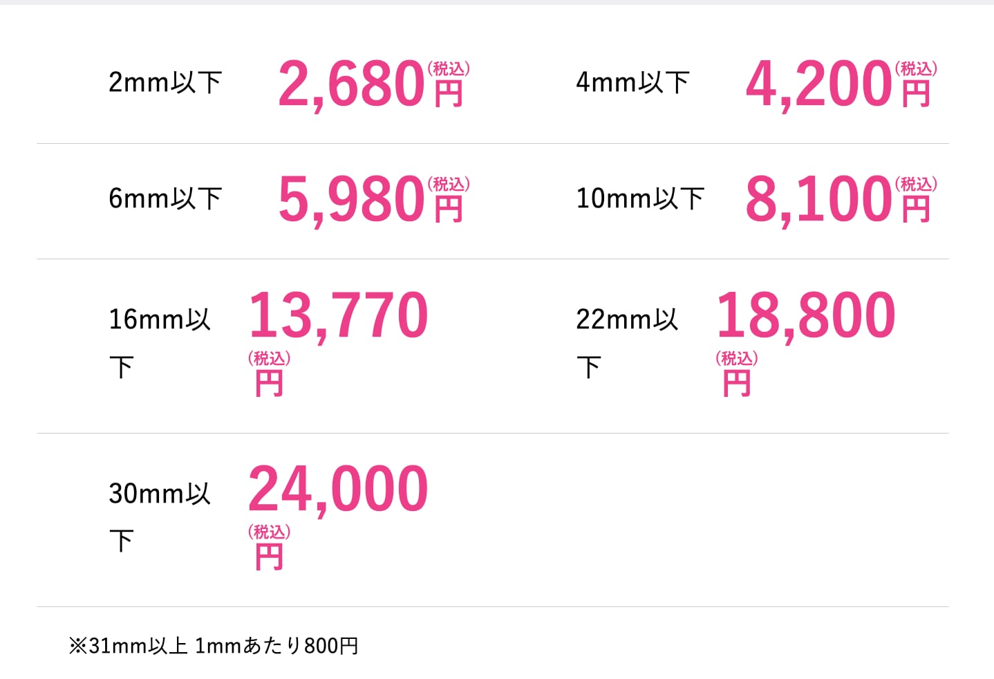 シミ 取り 値段