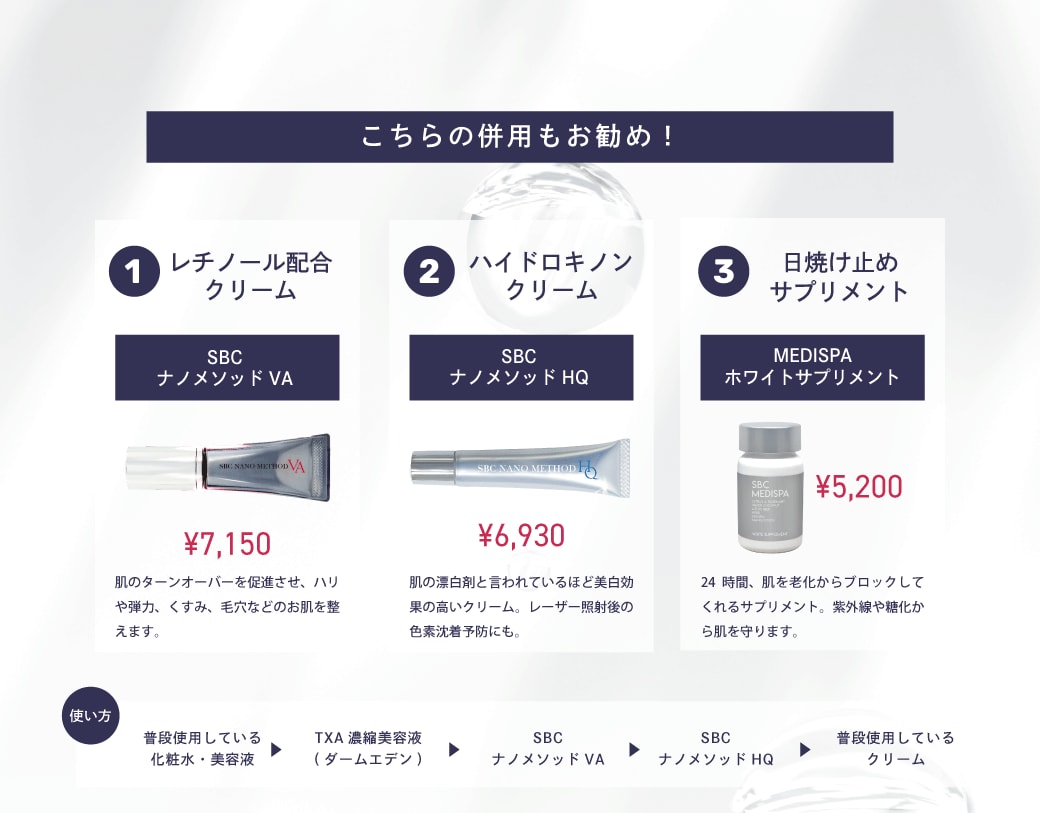 更に外側からと内側でケア