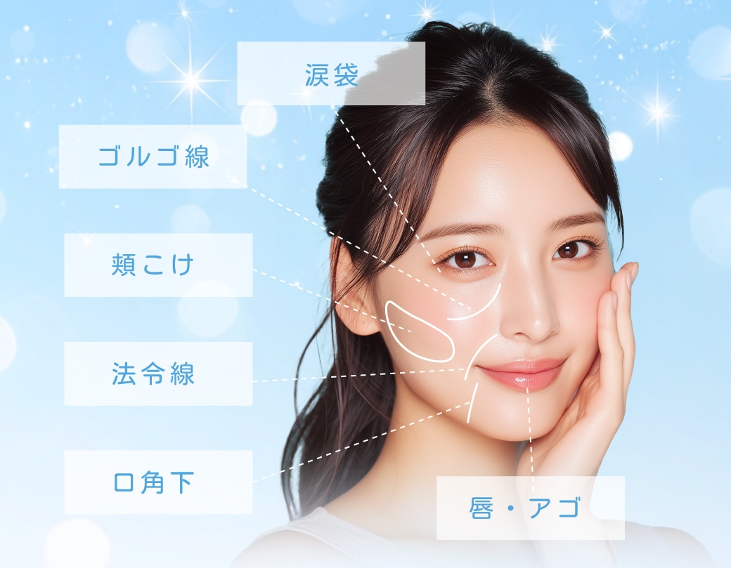 ちょっと前の自分に戻って若々しくなりたい