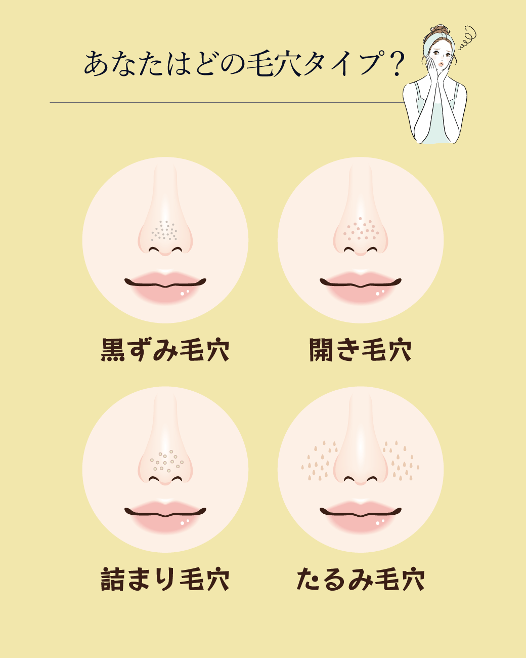 毛穴の種類によって原因が異なります！