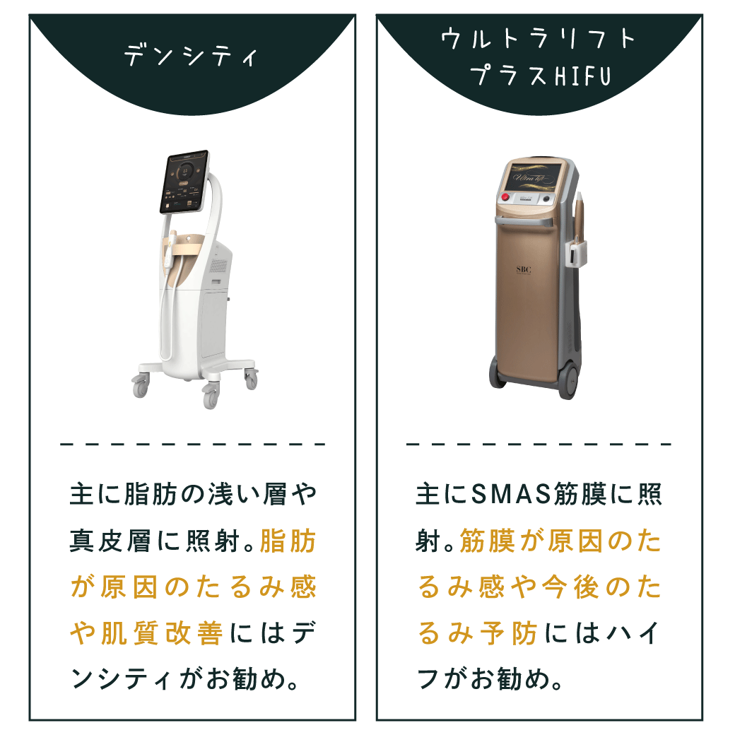デンシティとハイフ(ウルトラリフトプラスハイフ)との違い