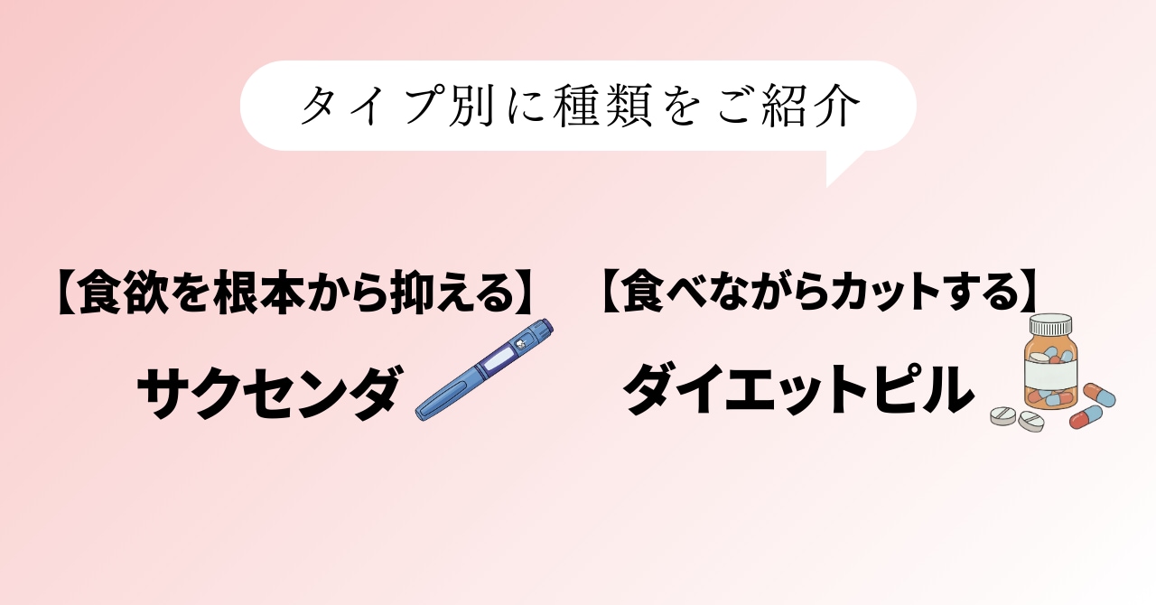 タイプ別に種類をご紹介