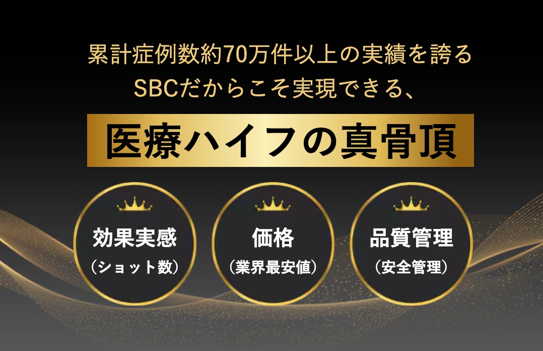 1回10万円はもう古い？医療ハイフの相場が変わった