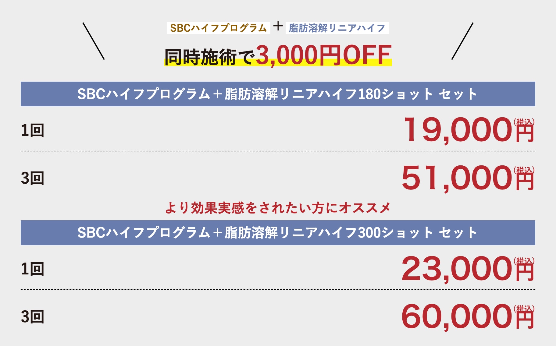 脂肪も減らしたい方におススメ