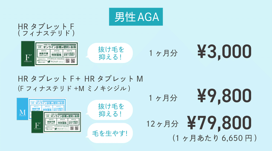 1ヶ月分が3,000円~。1日あたり約100円