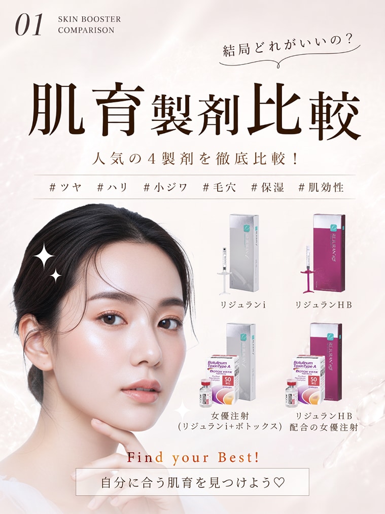 【あなただけに教えちゃう!】浦和で叶えるツヤ美肌!人気の「肌育」製剤4種を徹底比較|リジュラン・女優注射どれが正解?