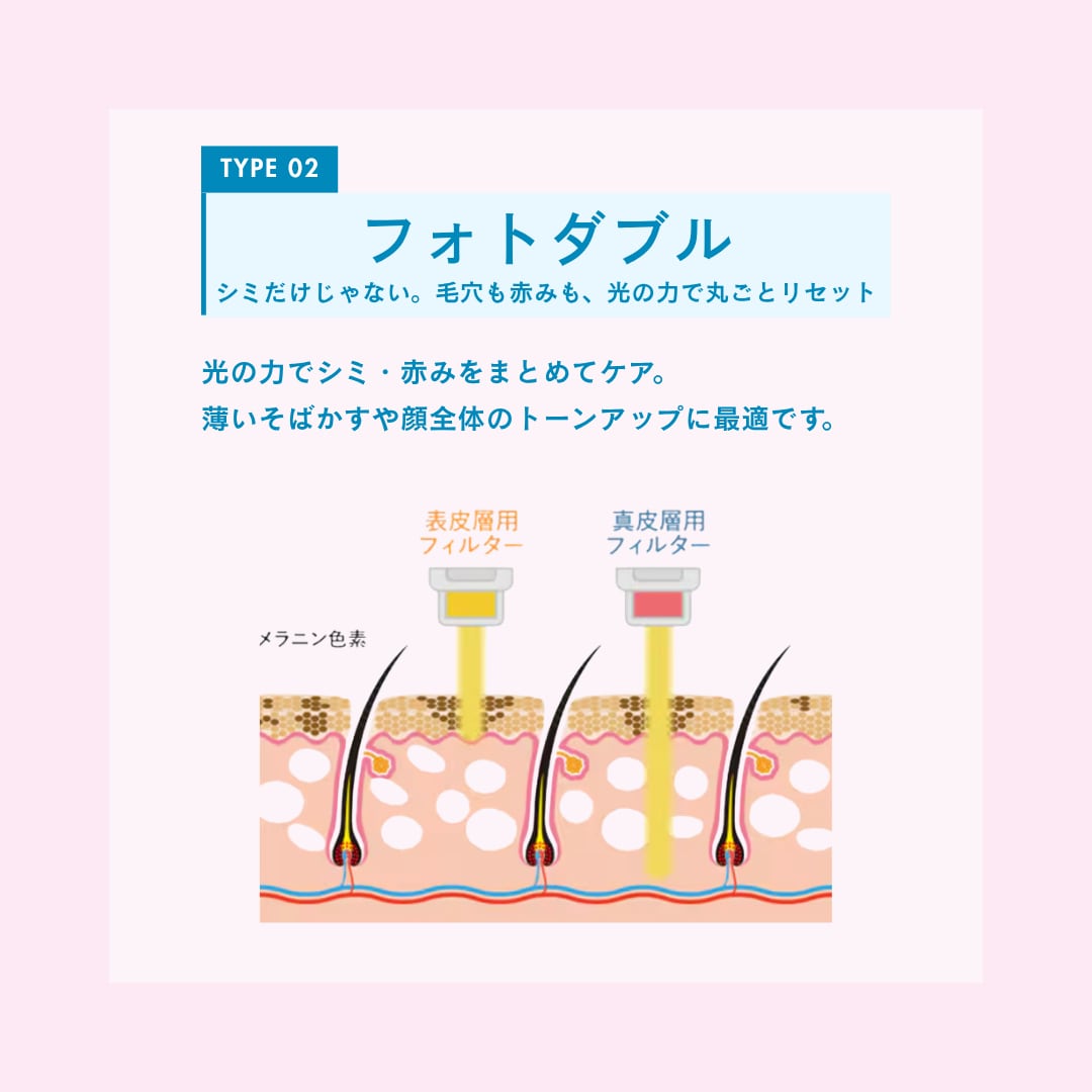 フォトダブル