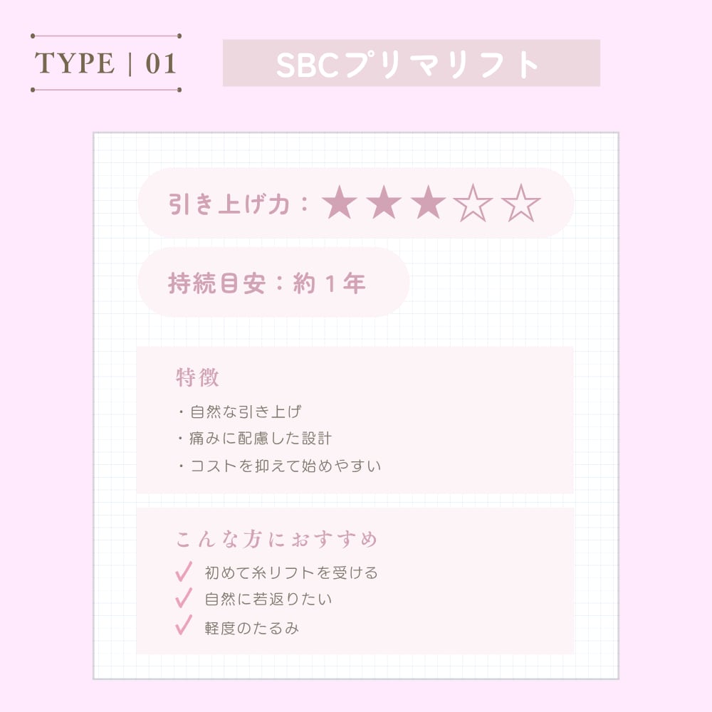 初めての糸リフトにおすすめ