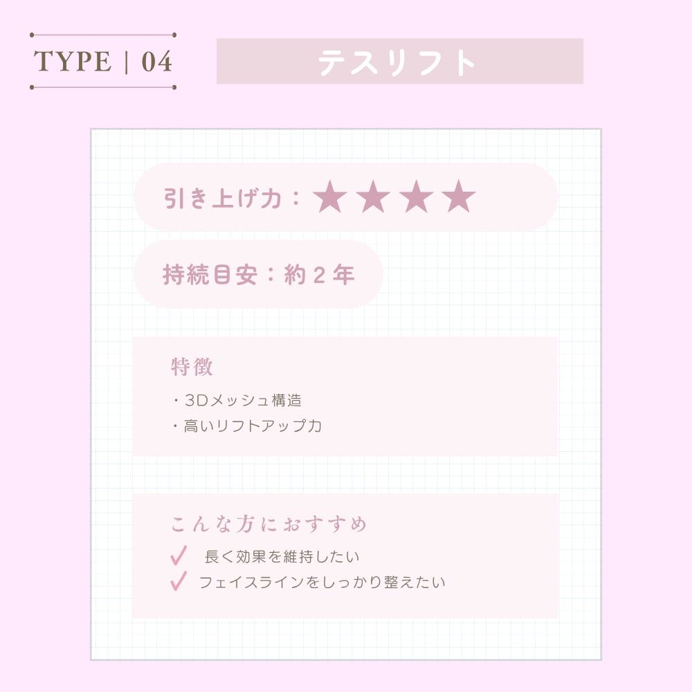 持続力重視ならこれ！