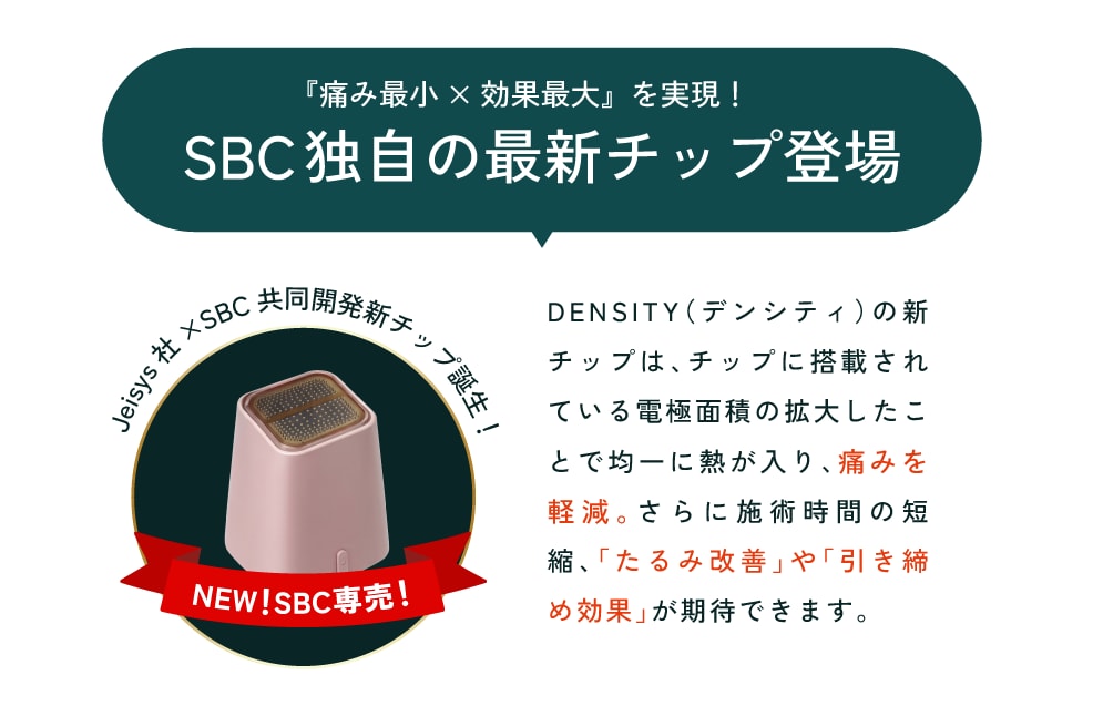 湘南美容クリニック×Jeisys社共同開発！圧倒的な効果の秘密