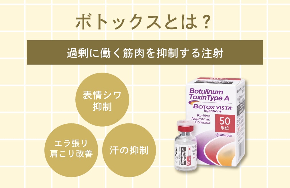 過剰な筋肉の動きを抑えて、すっきり若々しい印象へ