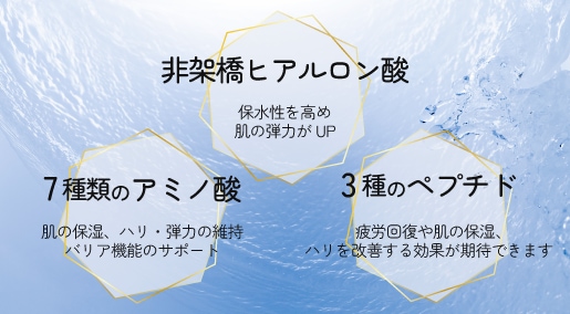 ３種類の有効成分