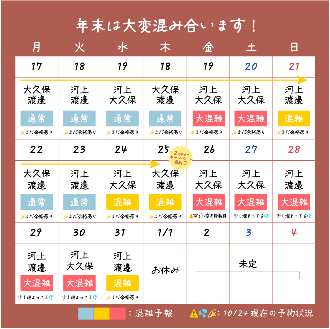 10/25 更新