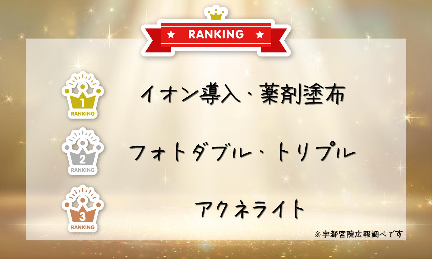 レーザー処置TOP3