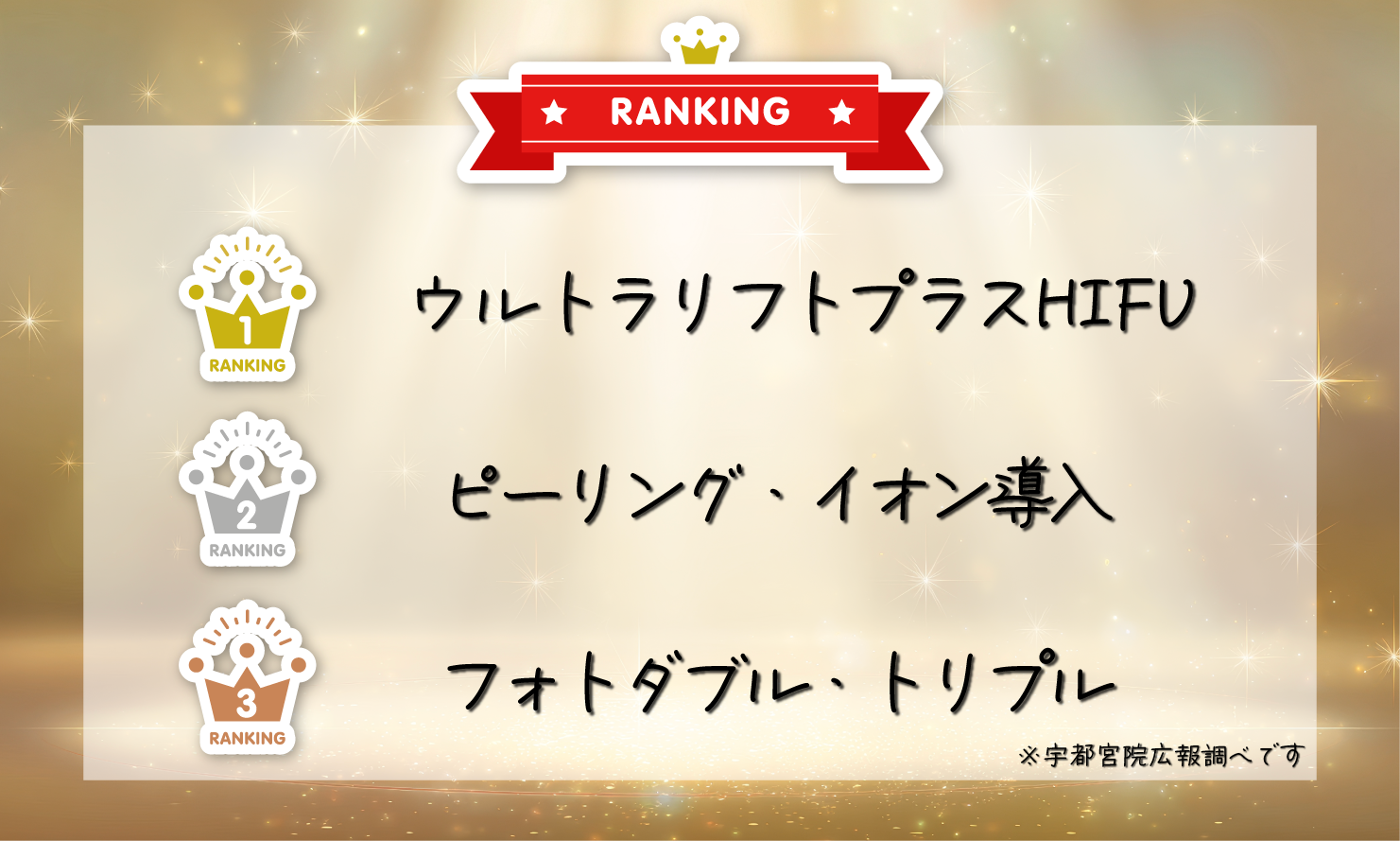 レーザー処置TOP3