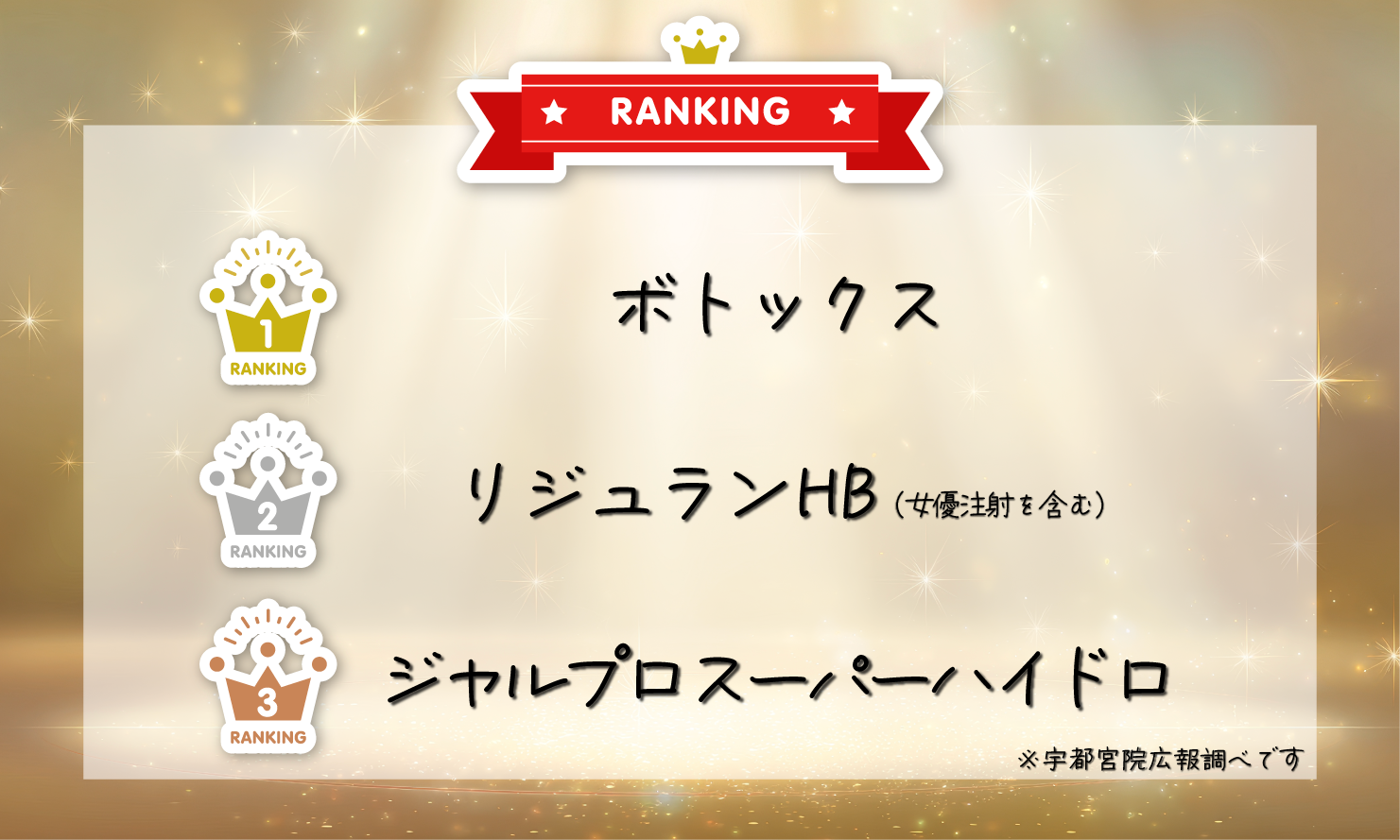 ドクター処置TOP3